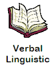what is verbal linguistic intelligence